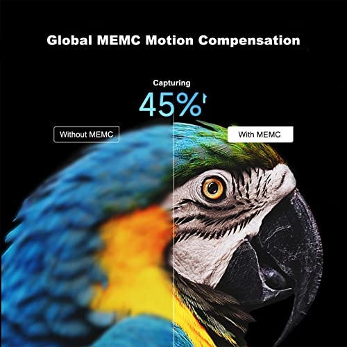 7ve43n612m-12 380 ANSI Luminous Flux 1920x1080P