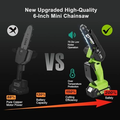 Mini Chainsaw Cordless - 800 watts