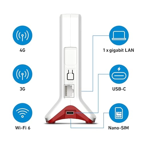 Box 6825 - 4G/3G 802.11ax 600 Megabits Per Second