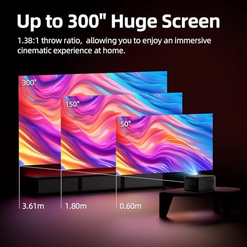 4K Projector - 10000 lumens 1920 x 1080