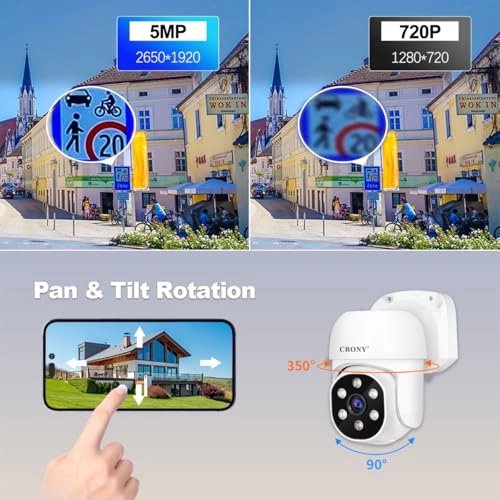 HD Camera - 8pcs 5MP + NVS008