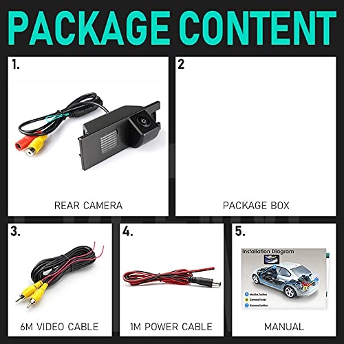 MCCD Fisheye Lens - low-light level 10m visible Wire 1280*720P