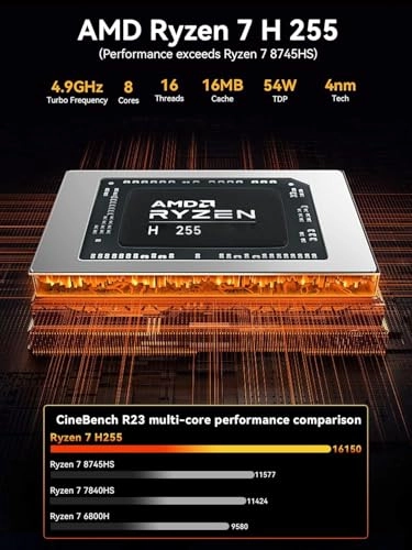K12 - Ryzen 7 H255 32GB 1TB