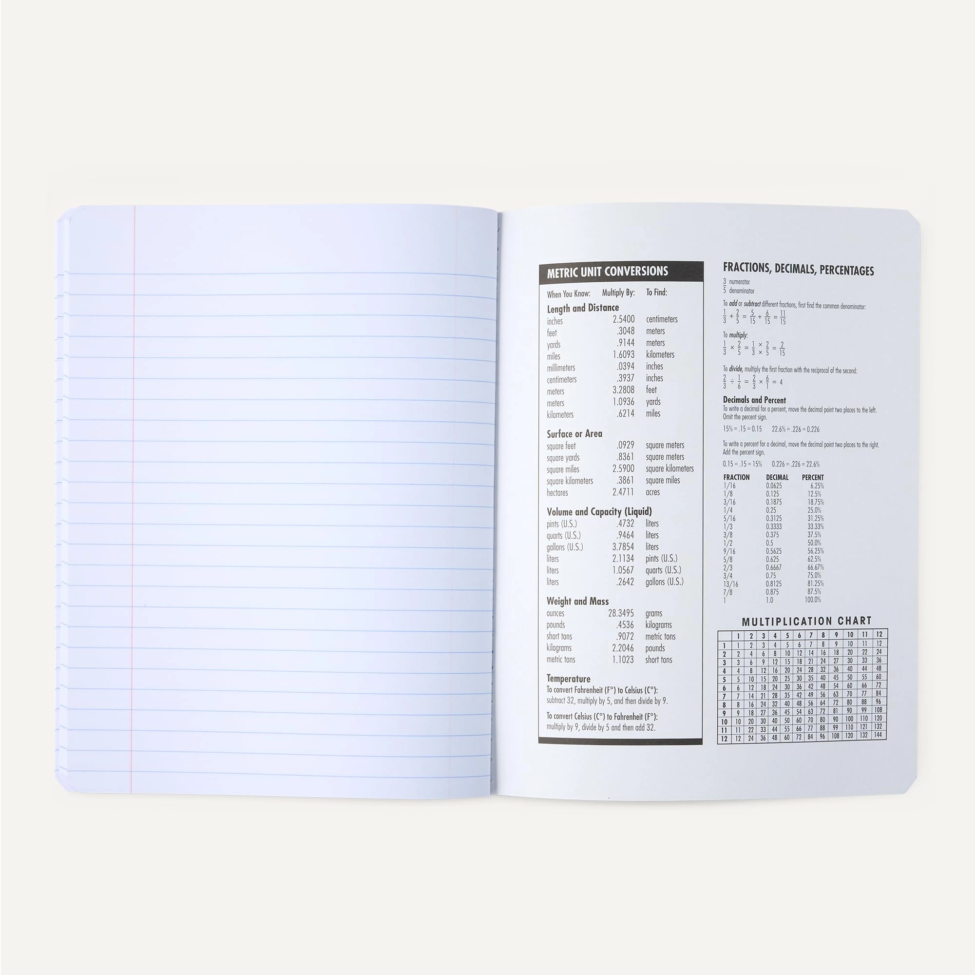 Composition Notebook - Lined 100 Sheets Pack