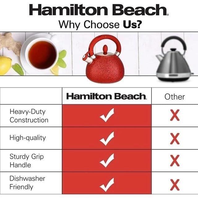 Whistling Tea Kettle - 3 Liters