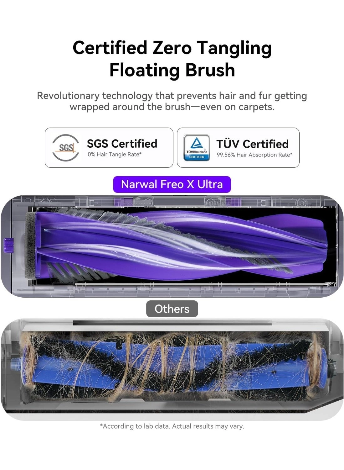 Freo X Ultra - With Mop, MaintenanceFree Docking Station