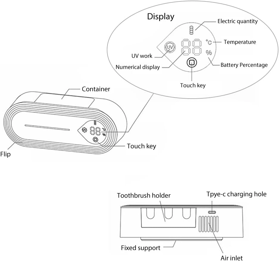 UVC-4A-Pro - Wall-mounted