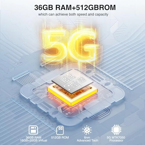 V MAX Plus - 36GB 512GB