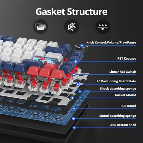 75% TKL Wired Mechanical Keyboard - Wired/Wireless