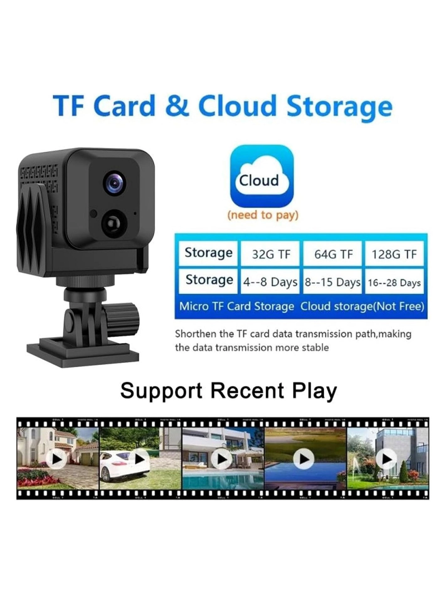 Mini Hidden Camera - 1080P pixels