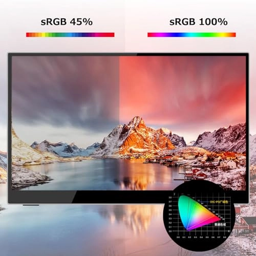 Portable Monitor - Denashh2zv0qwog3 15.6 Inch 2.5K