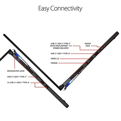 ROG Zephyrus S GX701 - 17.3'' i7-8750H 16GB DDR4 1000GB SSD