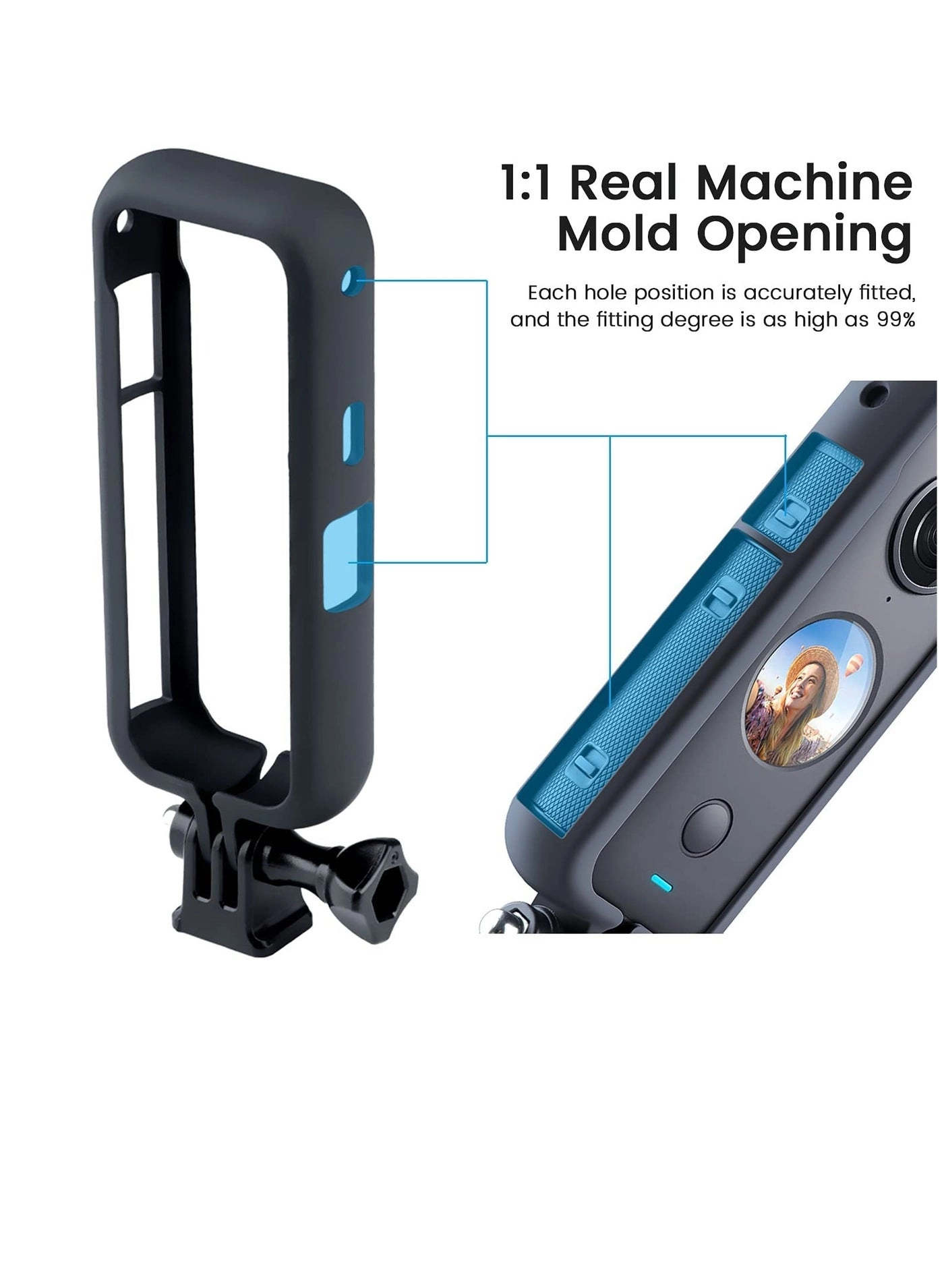 Protective Frame - Insta360 ONE X2