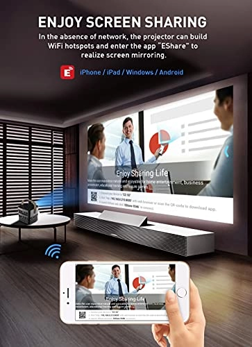 7467834 2500ANSI Lumen