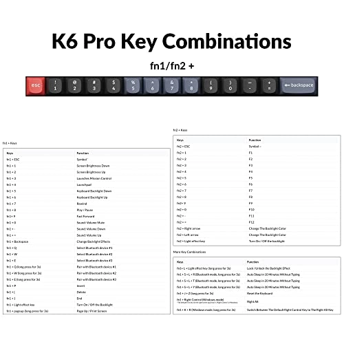 K6 Pro - 65% Layout Wired/Wireless