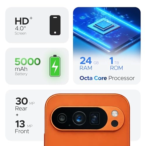 Mini - 24GB 1TB