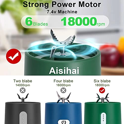 Portable Blender - 150W