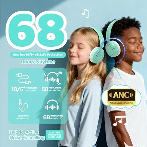 Kids Headphones Wireless Headphone