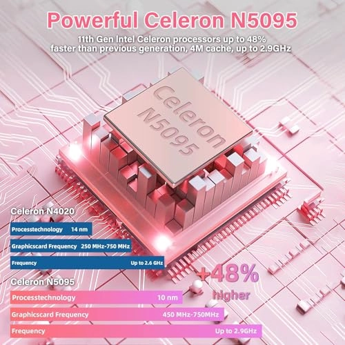 N700 N700 N00 - 14'' N5095 8GB DDR4 256GB SSD