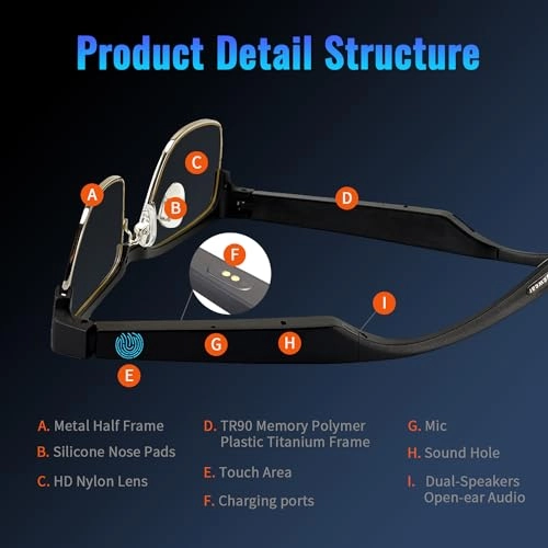 KY02G - Bluetooth Open-ear Polarized Blue Light