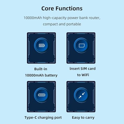 4G LTE WiFi Hotspot Router - 4G LTE Dual-Band 300Mbps