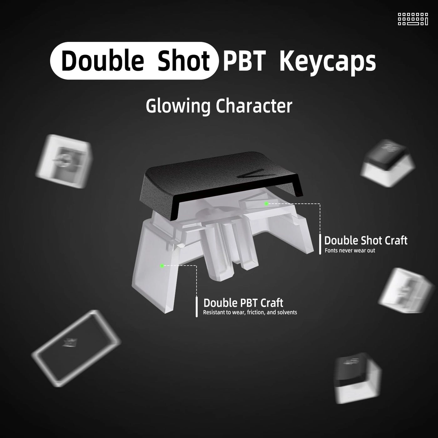 117 Key PBT Keycap Set - US Layout RF