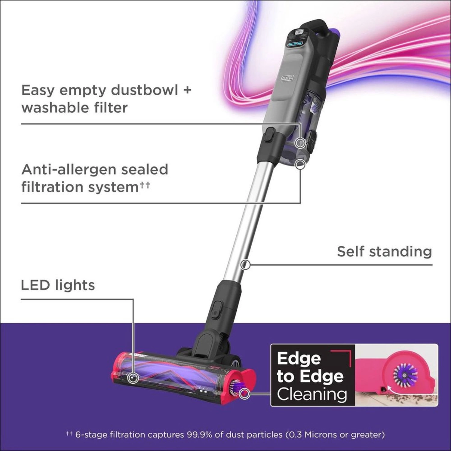 Stick Vacuum Cleaner - Cordless 45 minutes