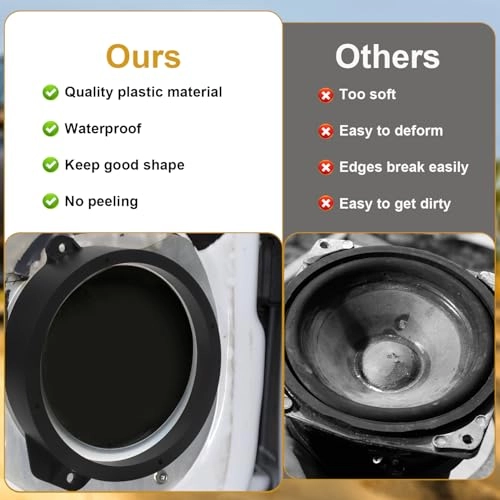 Front Door Speaker Adapter - 165mm