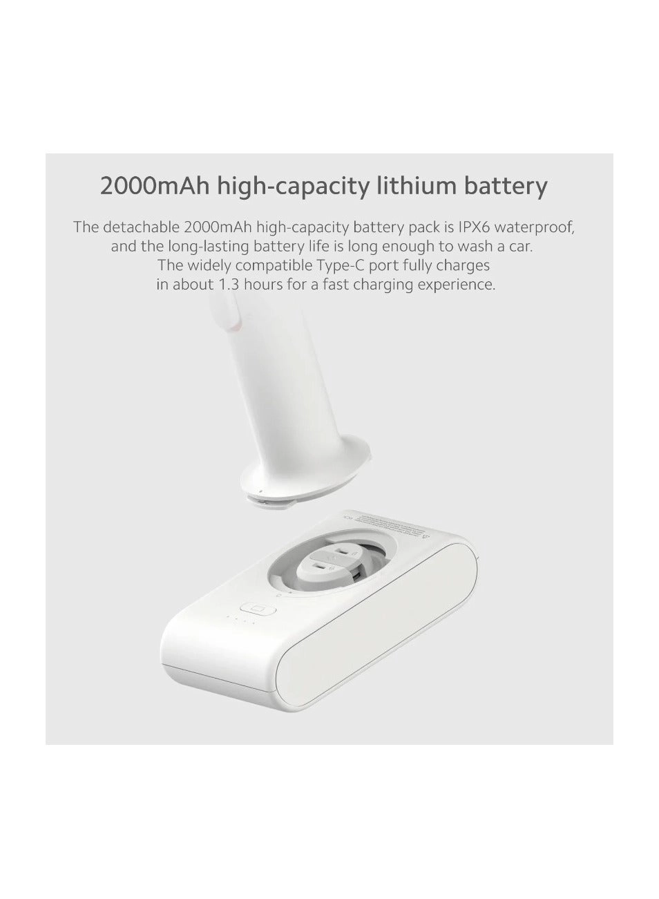 MJXCJ001QW - Cordless High-Pressure Car Washer 18V 2000mAh White