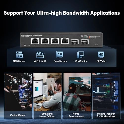 6x10G Managed 6-Ports