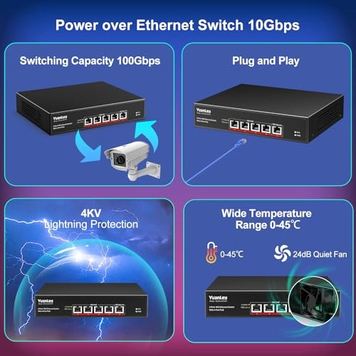 5 Port 10G PoE Switch 5-ports