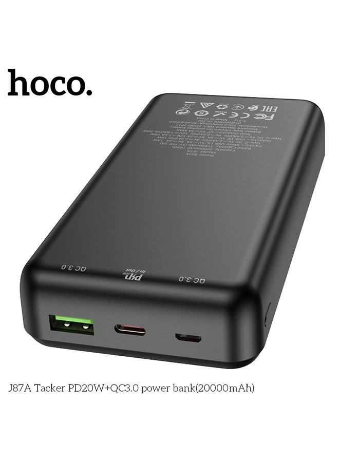J87A - 20000mAh 20W