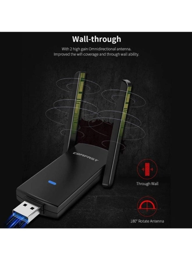 CF924AC V2 - Dual-Band USB Wireless
