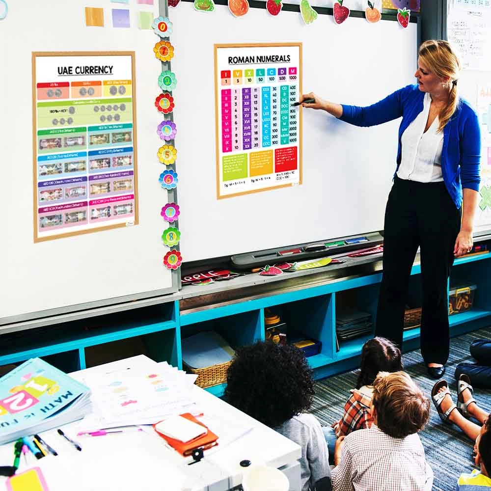 Math Educational Posters Set