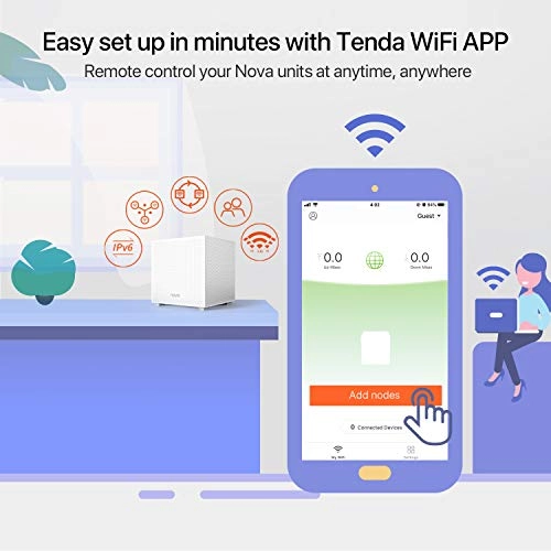 MW12 - IEEE 802.11ac Pack of 3