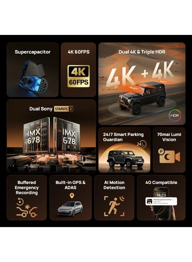 T800 - 4K 2160P 2160P 1080P