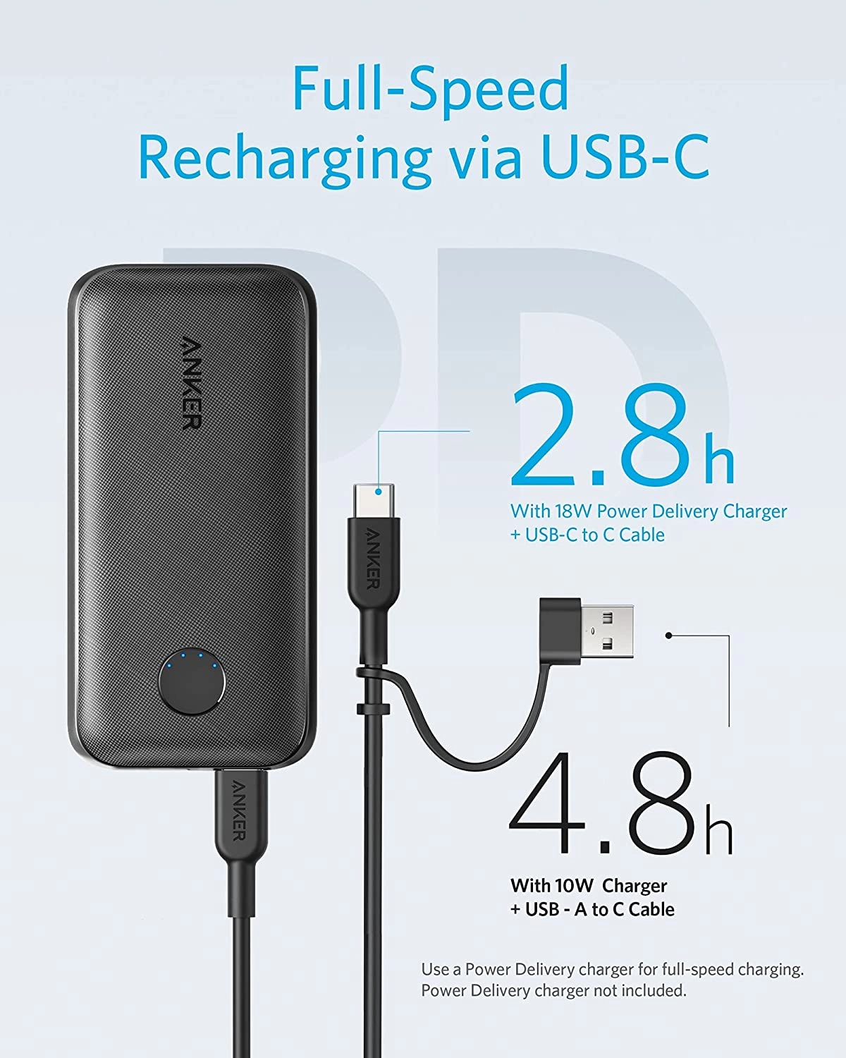 PowerCore - 10000mAh 25W