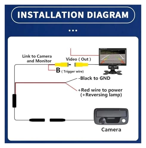 Pickup Tailgate Handle Reverse Camera - Night Vision Wire AHD 1080P