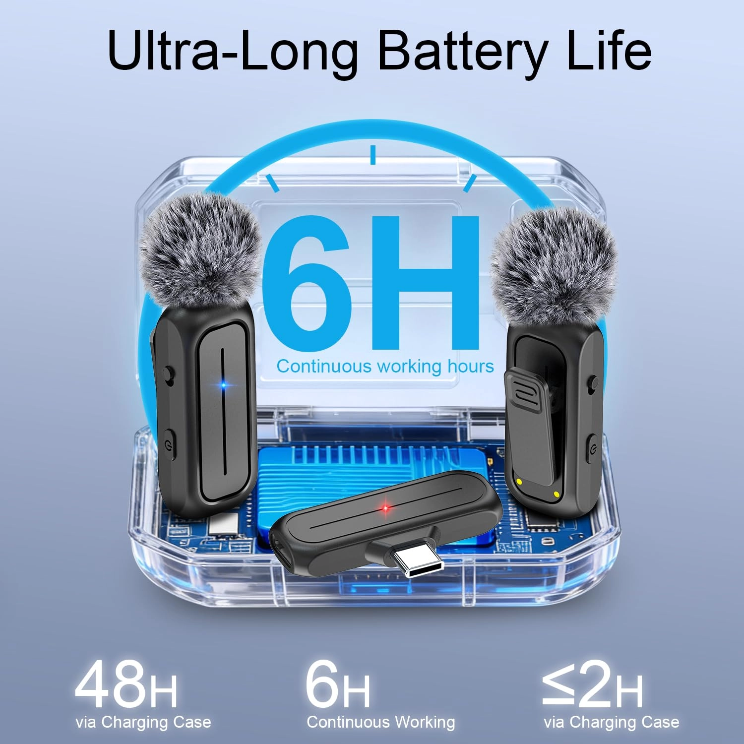WB281 Wireless+USB Microphone Bundle