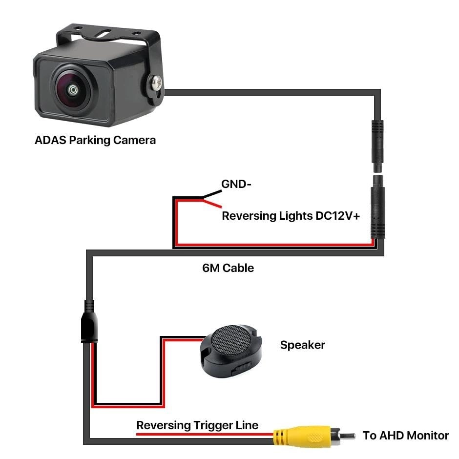 Reversing Camera - Night Vision