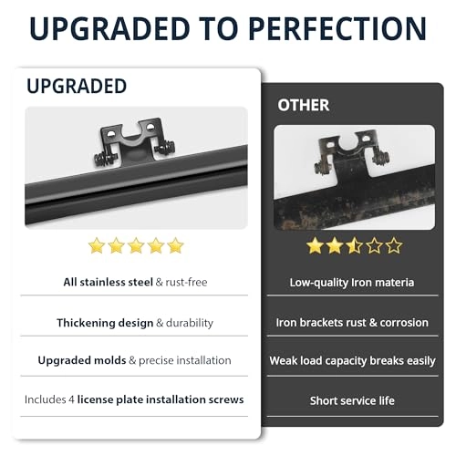 Stainless Steel License Plate Camera Mount - Universal Surface Mount