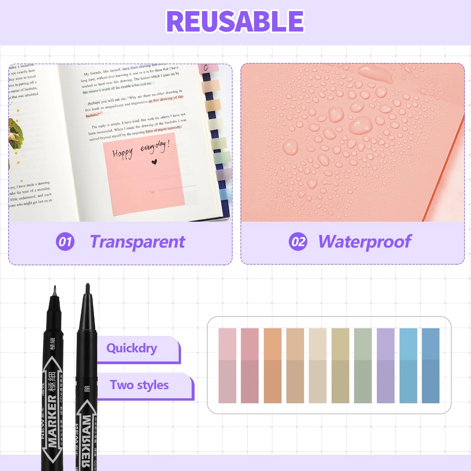 Book Annotation Kit - 39 Pcs