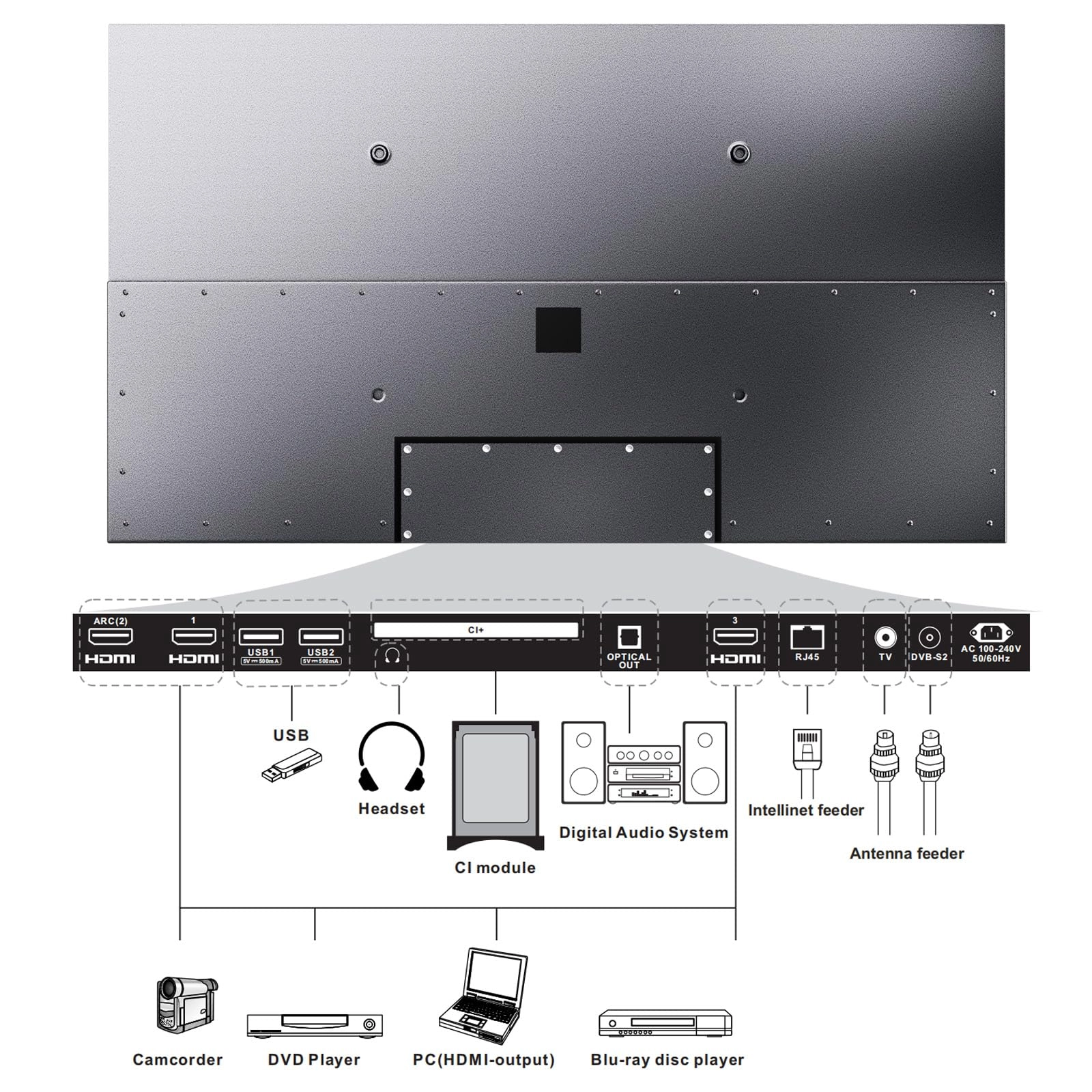 OT65A2KEGC-UK - 65 inches