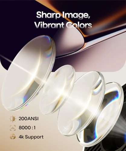 HY310 260 ANSI lumens 3840 x 2160 Pixels