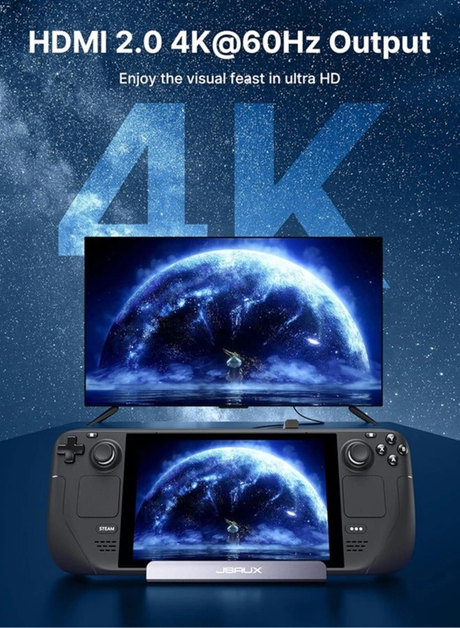 ZJTZW1(HC-86) - USB-C Steam Deck ROG Ally iPads Android phones