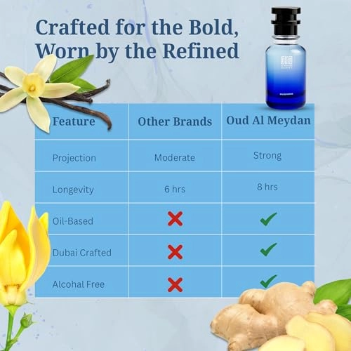 Jasamyn Rogge - 30 ML