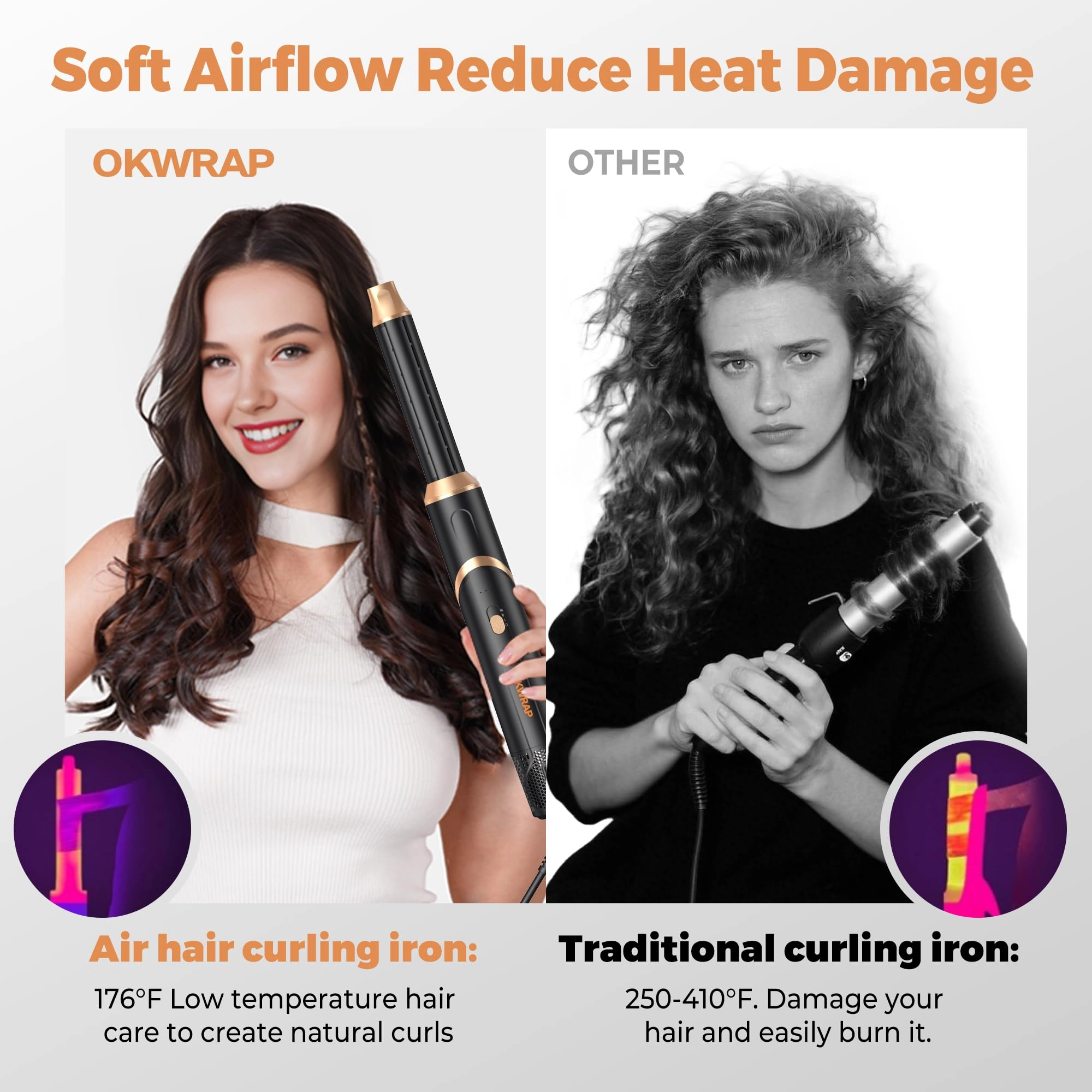 Blow Dryer Brush + Curling Wand + Ionic Hot Air Hair Dryer + Massage Oval Hair Dryer + Left&Right Hair Curlers