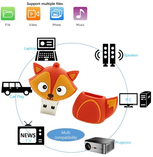 Novelty Fox USB Flash Drive - USB 2.0 64GB