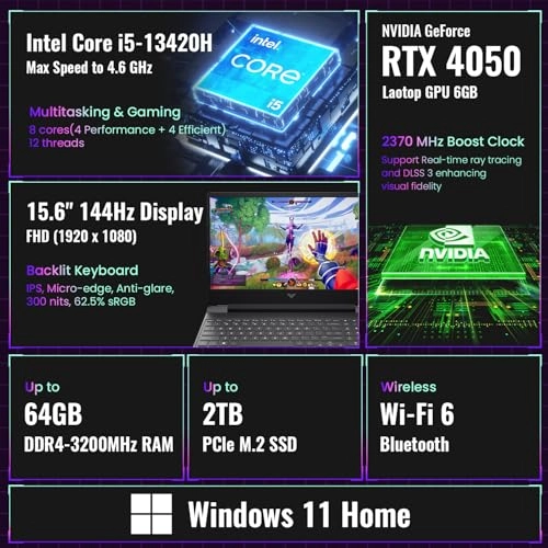 Victus 15 FA2701 - 15.6'' Core i5-13420H 32GB DDR4 1TB SSD