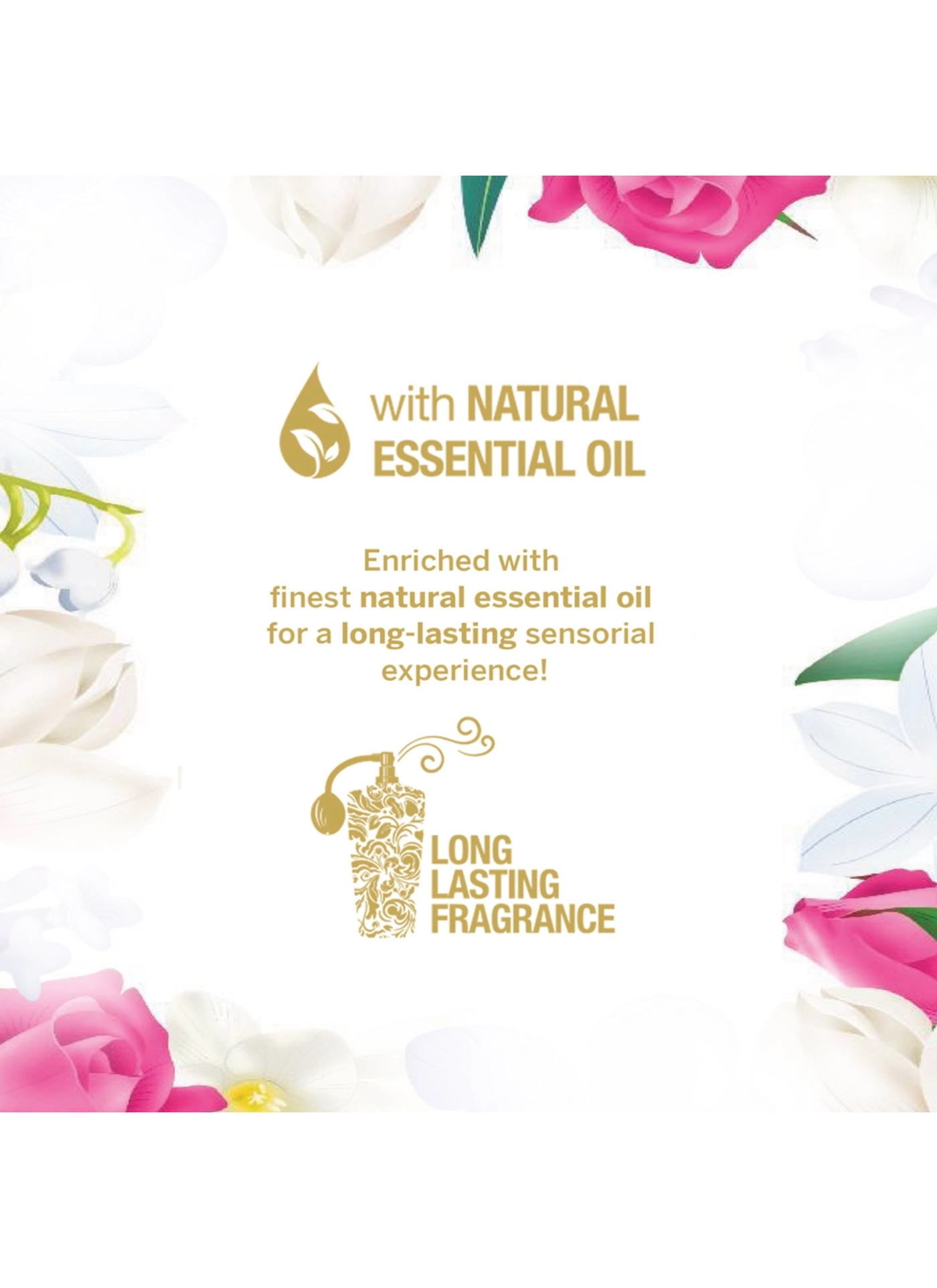 English Rose Eau de Toilette 125ml